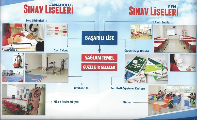 Sınav Koleji Didim Kampüsü fotoğrafı 2