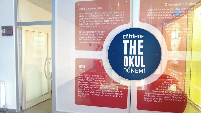 Sınav Koleji Erzincan Kampüsü fotoğrafı 6