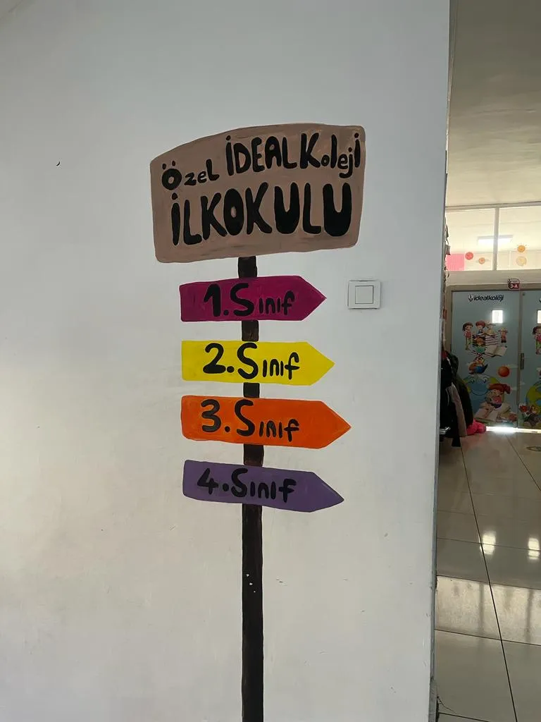 İdeal Meram Kampüsü fotoğrafı 3