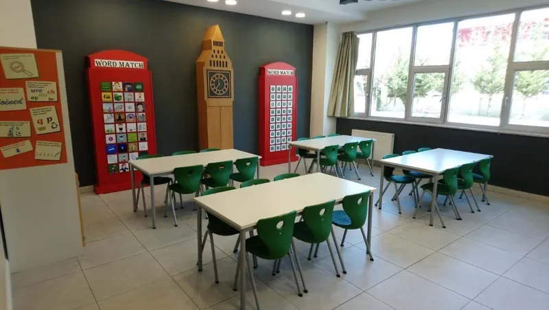 Doğa Koleji Ankara Batıkent Kampüsü fotoğrafı 10