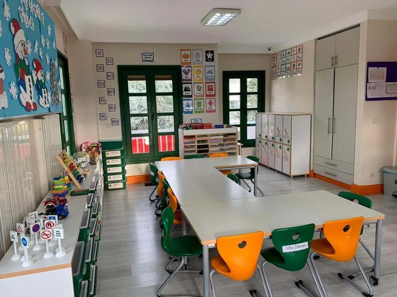 Doğa Koleji Bahçeşehir Anaokulu fotoğrafı 11